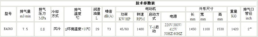 捷豹螺杆式空压机