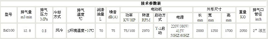 捷豹螺杆式空压机