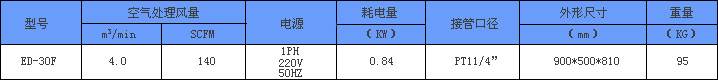 深圳冷干机